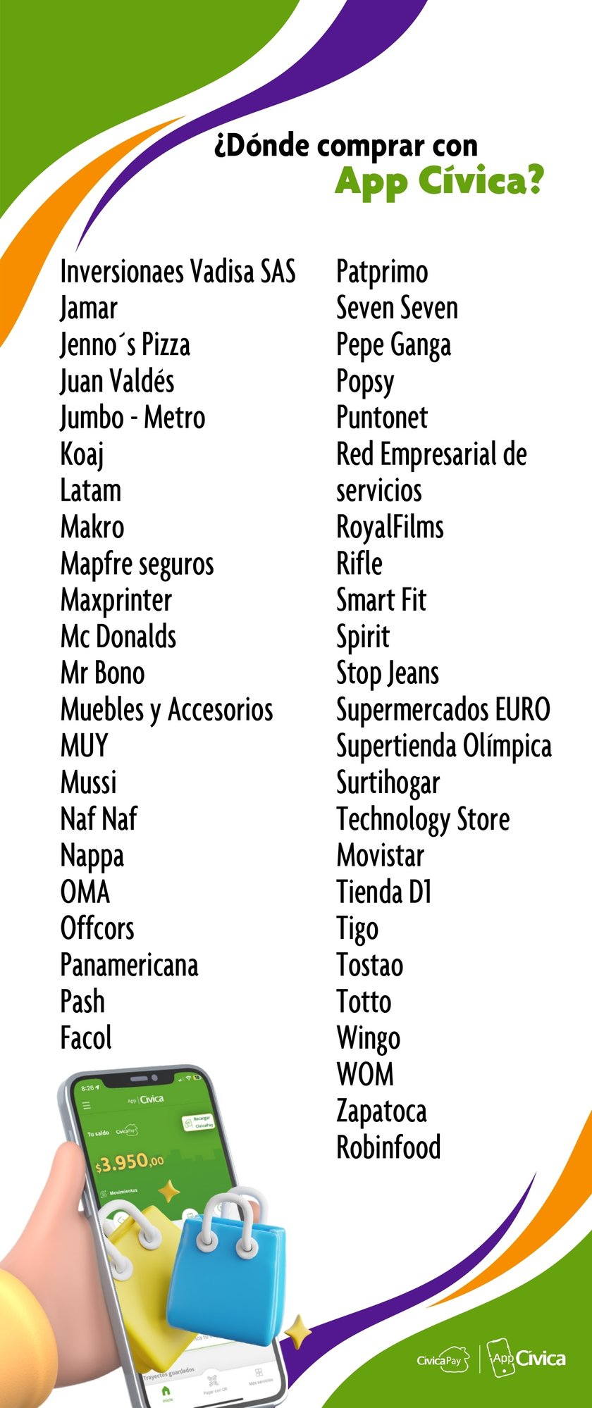 Comercios aliados Daviplata - CívicaPay_page-0002