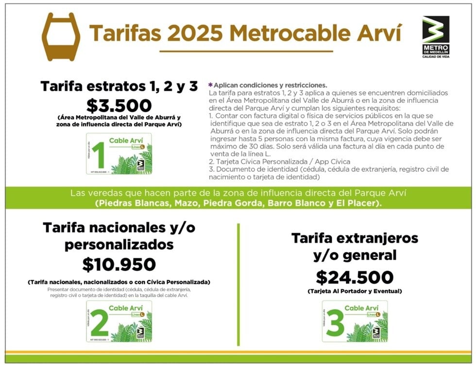 tararifas-2025-arvi-civica-980-f