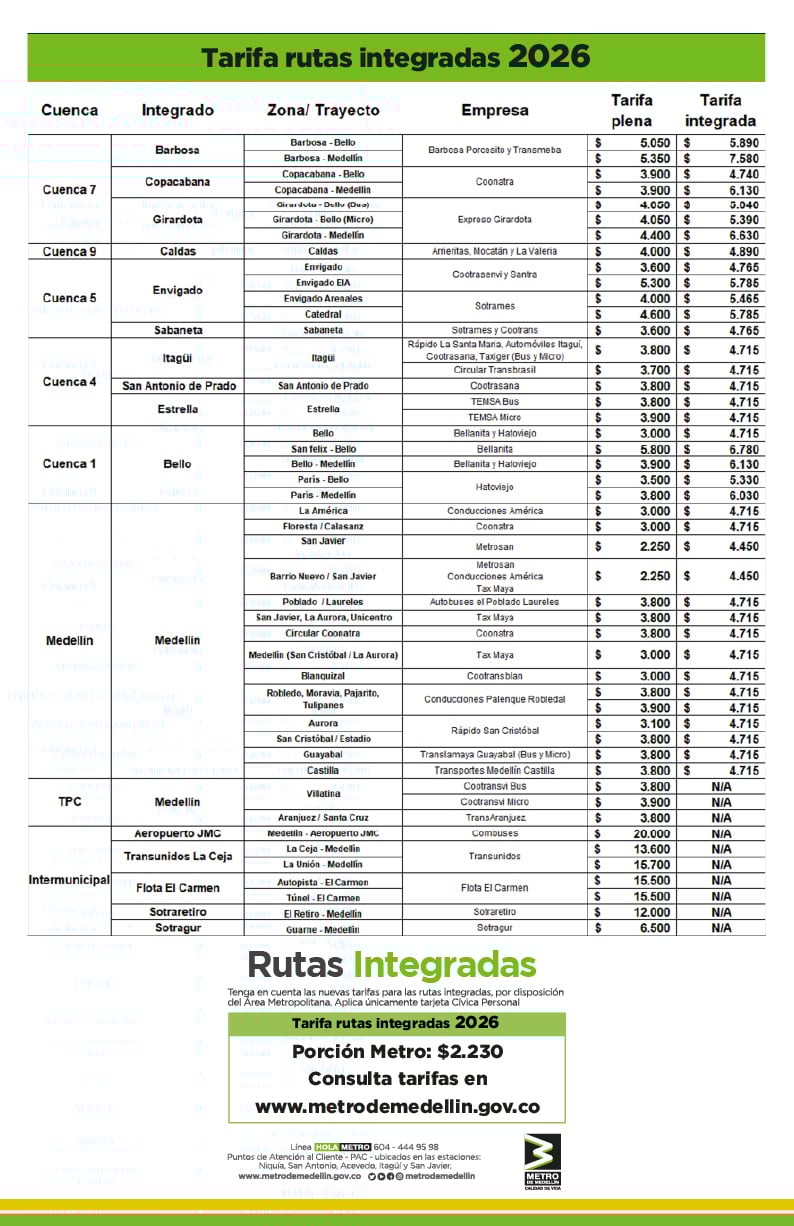 tarifas-rutas-integradas-2026